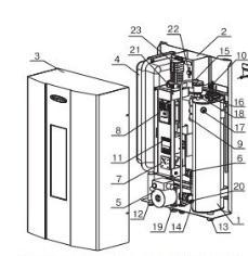 Годовое обслуживание электрических котлов Годовое обслуживание электрических котлов