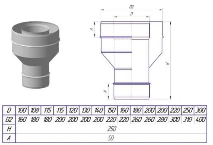 старт сэндвич.jpg