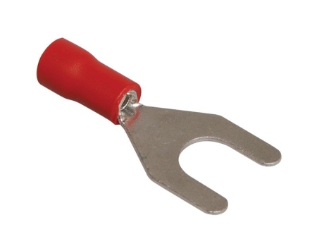 Наконечник НВИ 2-4 вилка 1,5-2,5мм